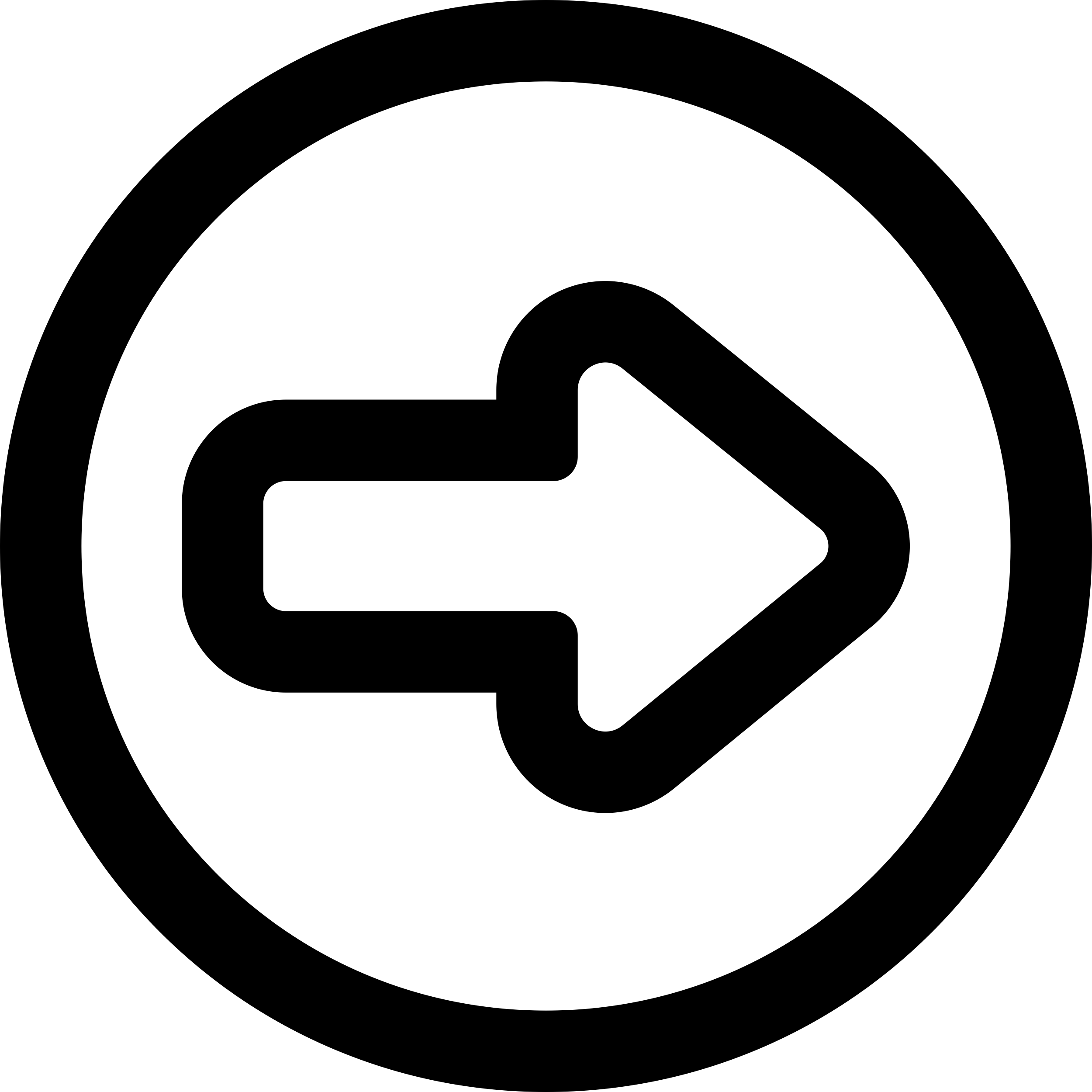 Right Arrow In A Circle Outline Outline Svg Vector Free Vectors